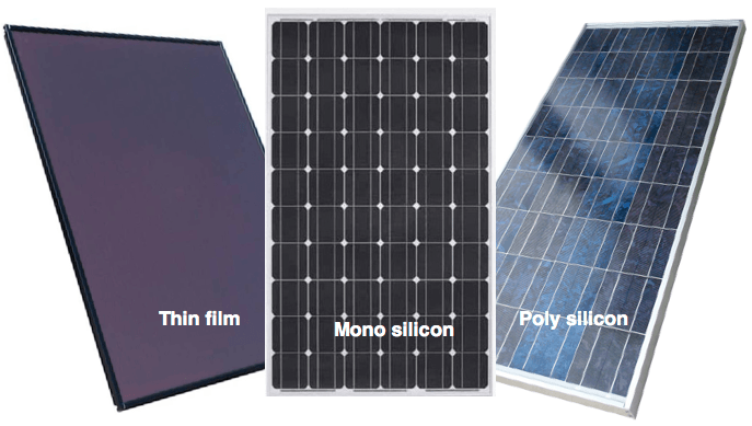 Типы солнечных панелей
